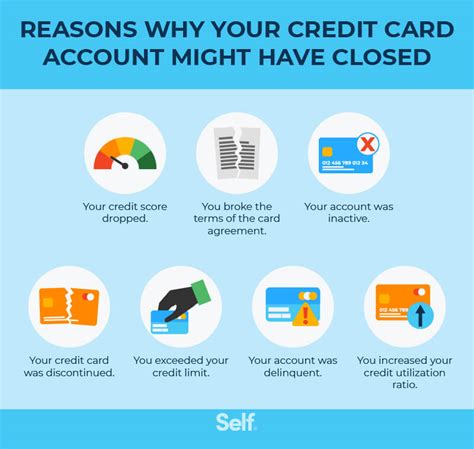 is it smart to close and open credit cards|why not close credit cards before 1 year.